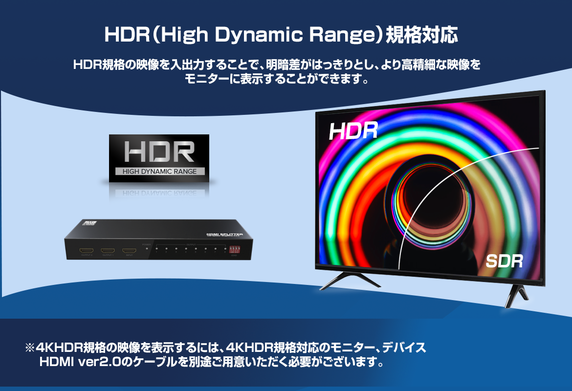 THDSP18-4K60S 4K60Hz対応 8台のモニターに同時出力できるHDMI8分配器